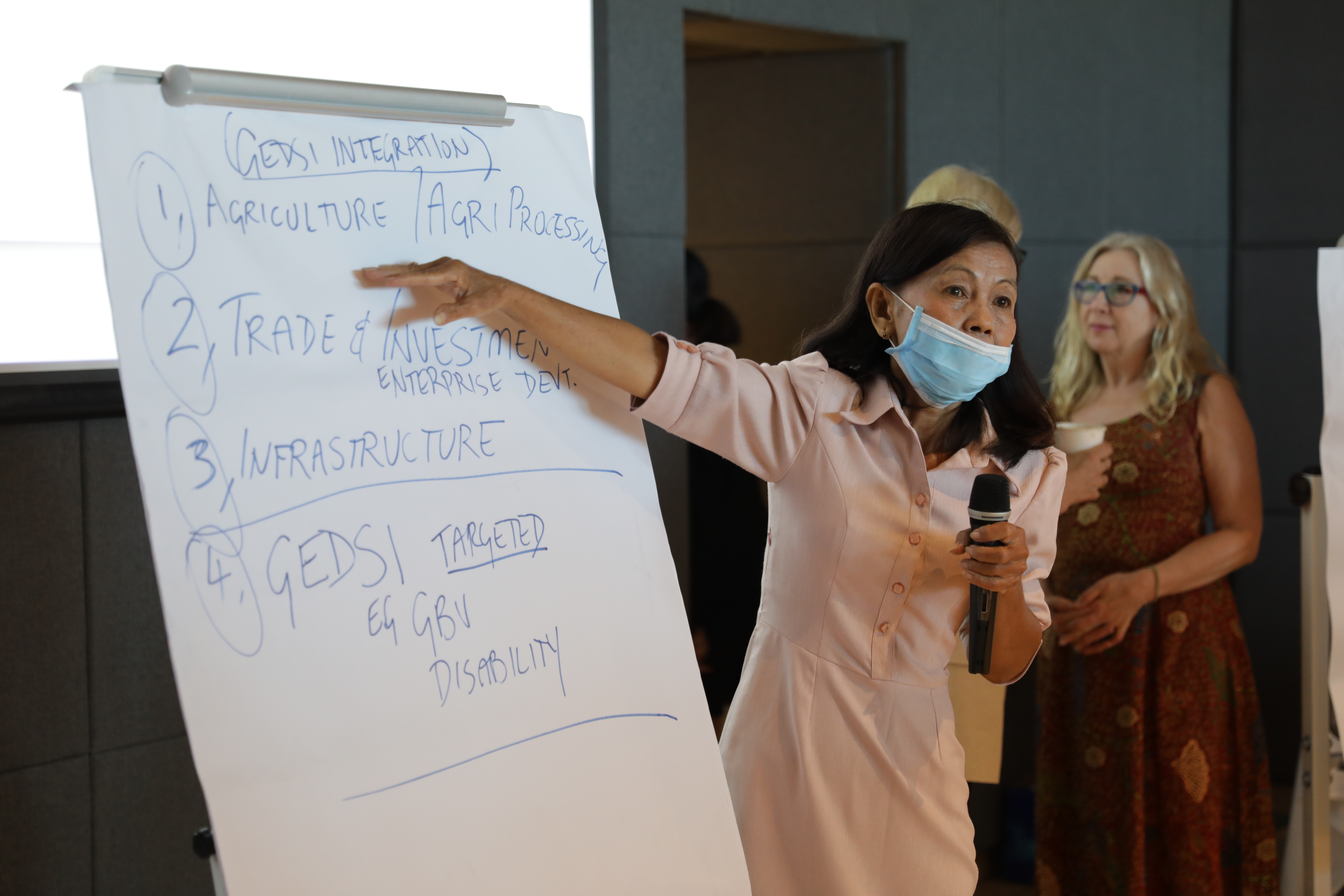 Gender Equality, Disability and Social Inclusion: New Partners and Best Practices 