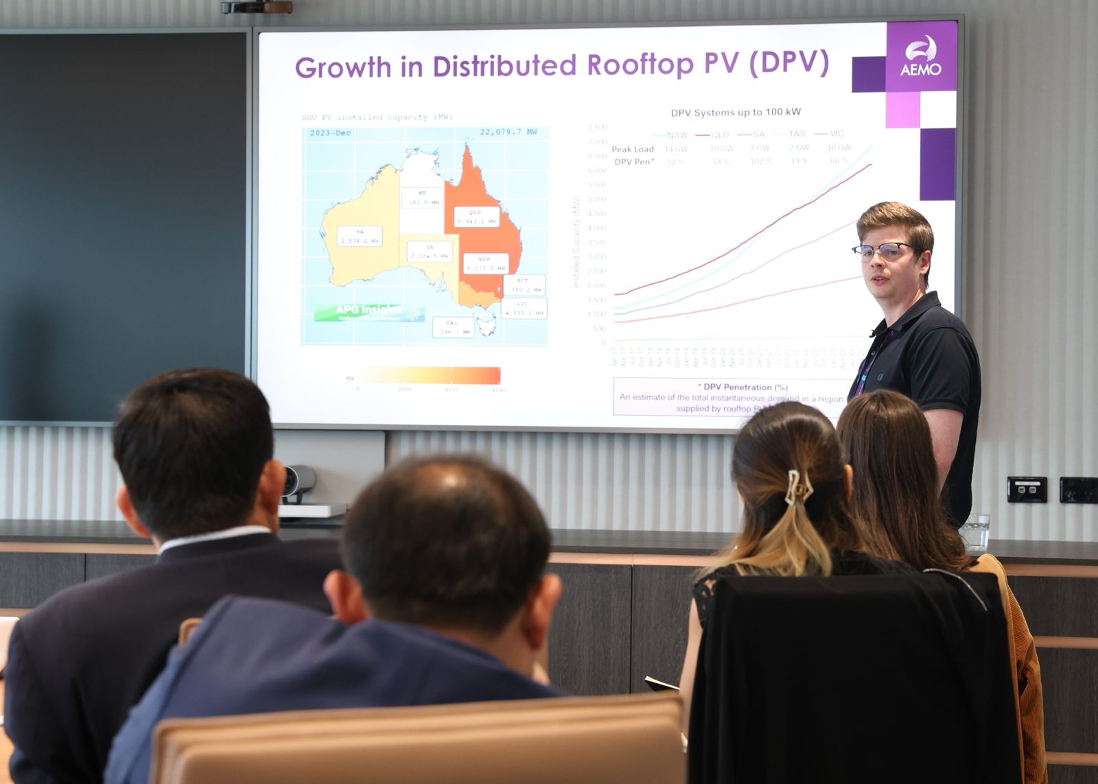 Cambodia's Green Energy Mission: A Leap Forward with Australia