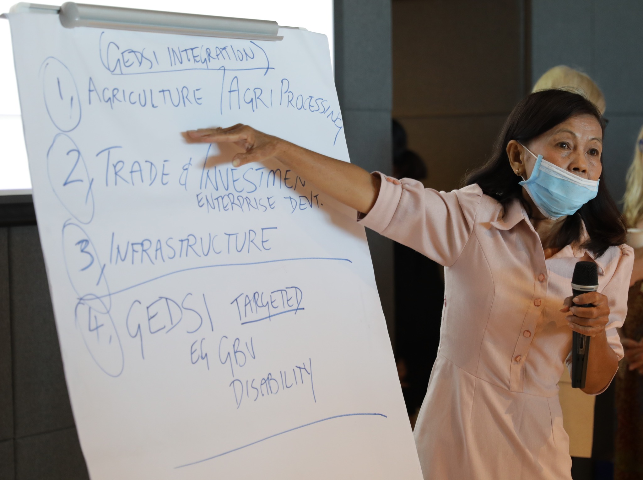 Gender Equality, Disability and Social Inclusion: New Partners and Best Practices 